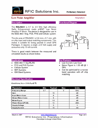 Rficsolutions.Inc RGLNA01 The RGLNA01 is 0.7 to 3.0 GHz high efficiency
GaAs Enhancement mode pHEMT Low Noise
Amplifier IP Block .The device is designed for use in
the IEEE 802.11b/g, PCS, PHS and Cellular system.
The die area of RGLNA01 is 0.8 mm x 0.7 mm, with
on chip input and output matching components. This
makes it suitable for being packed in small QFN
Packages. It requires a single +3.0 Volt supply and
consumes only 15 mA current.
There is good match between the measured and
simulated results as shown below.